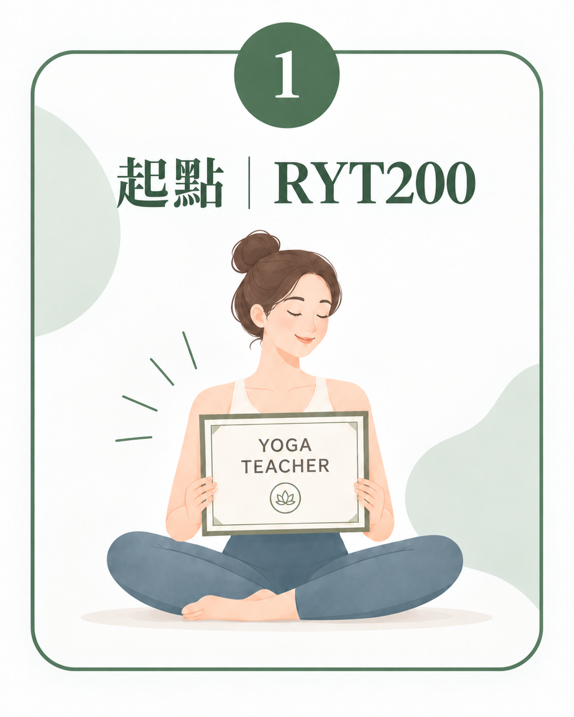 RYT200 起點